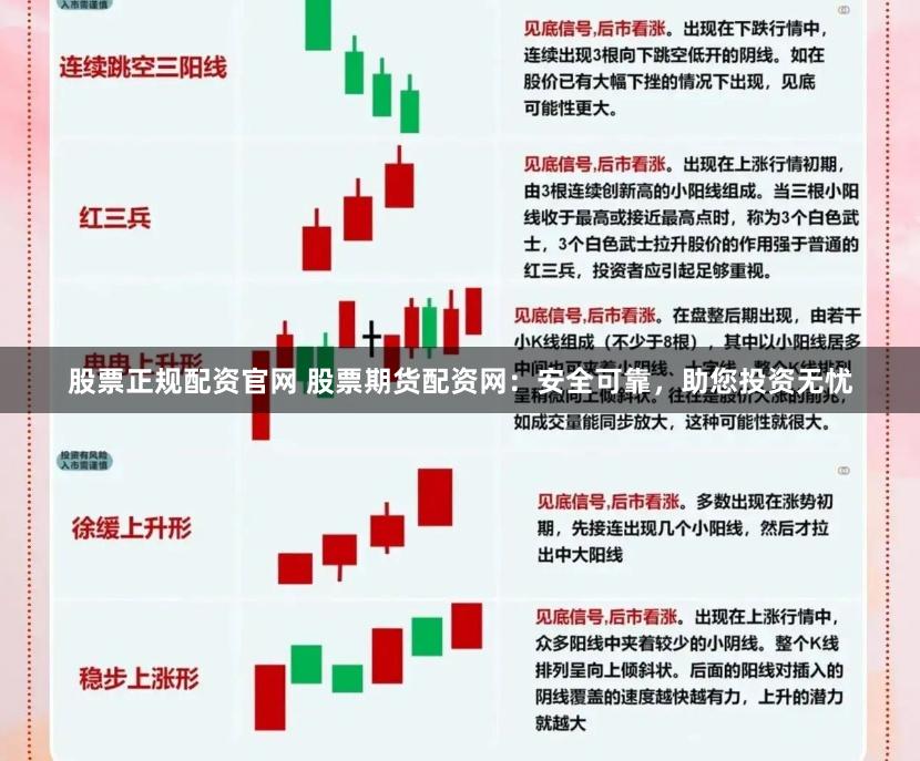股票正规配资官网 股票期货配资网：安全可靠，助您投资无忧