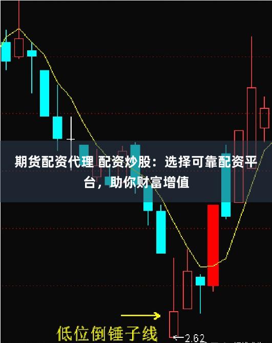 期货配资代理 配资炒股：选择可靠配资平台，助你财富增值