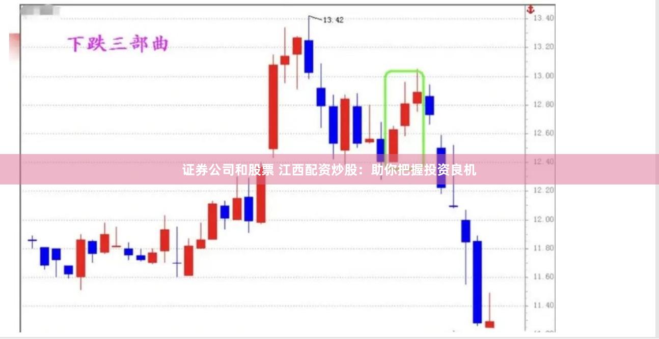 证券公司和股票 江西配资炒股：助你把握投资良机