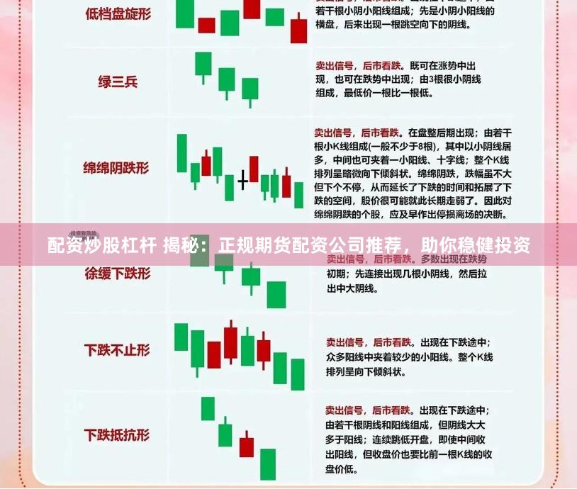 配资炒股杠杆 揭秘：正规期货配资公司推荐，助你稳健投资