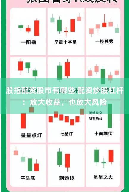 股指配资股市有哪些 配资炒股杠杆：放大收益，也放大风险