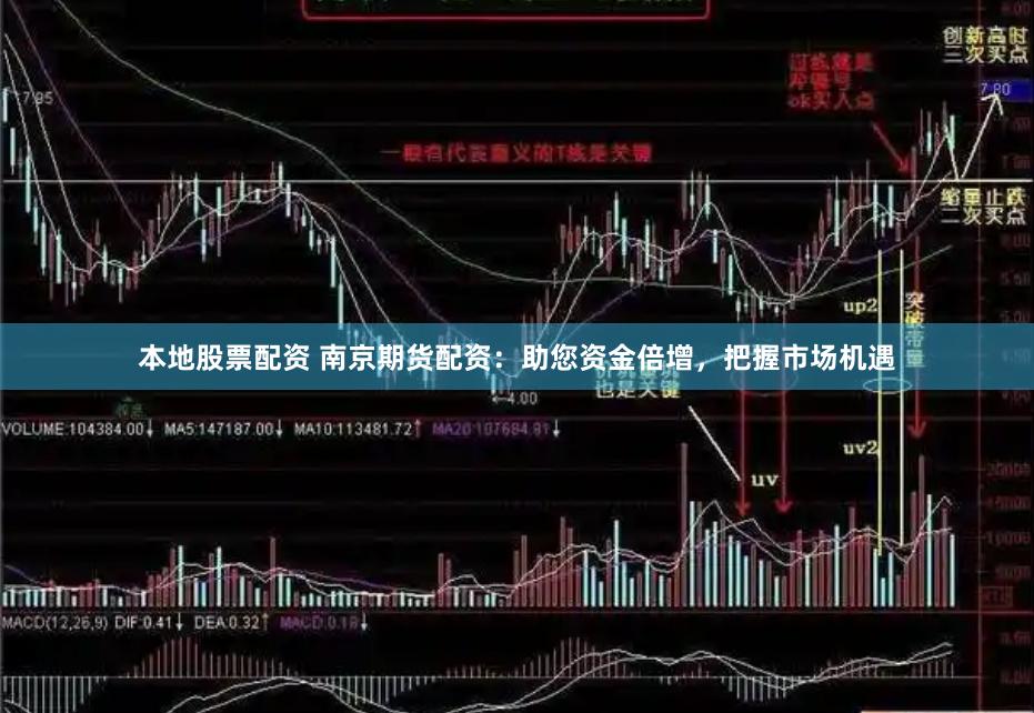 本地股票配资 南京期货配资：助您资金倍增，把握市场机遇