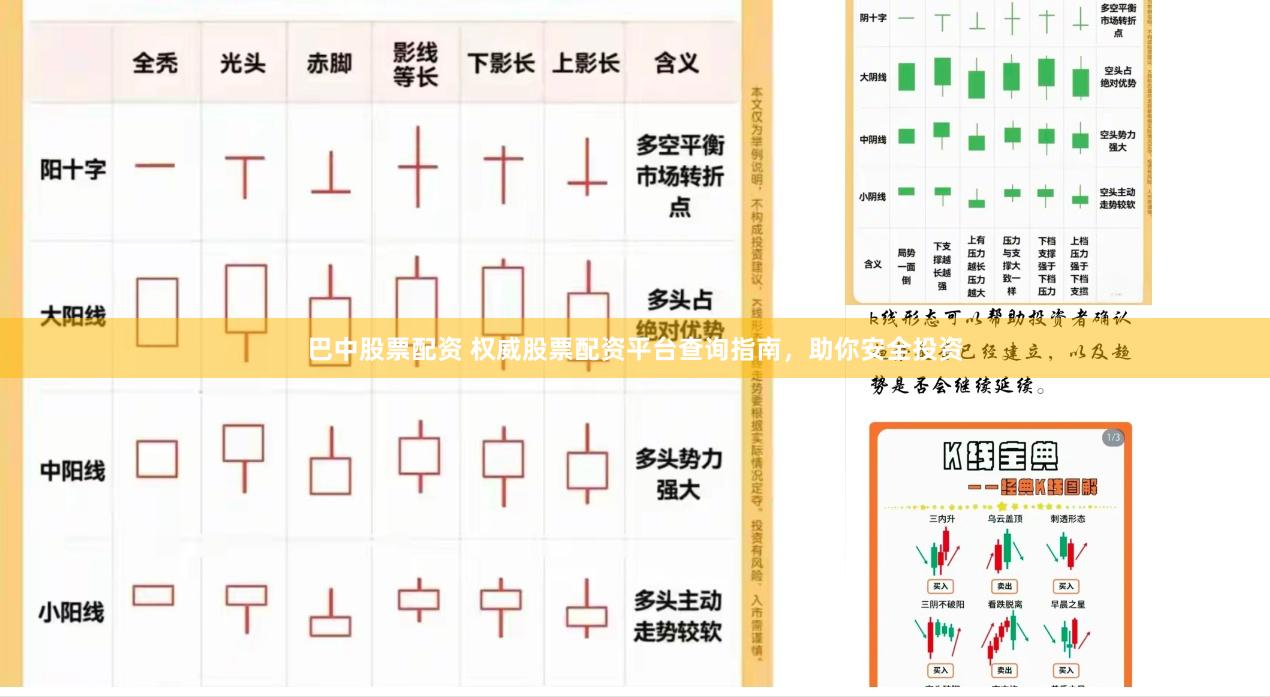 巴中股票配资 权威股票配资平台查询指南，助你安全投资