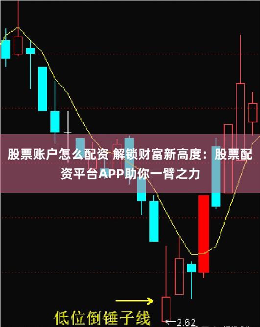 股票账户怎么配资 解锁财富新高度：股票配资平台APP助你一臂之力