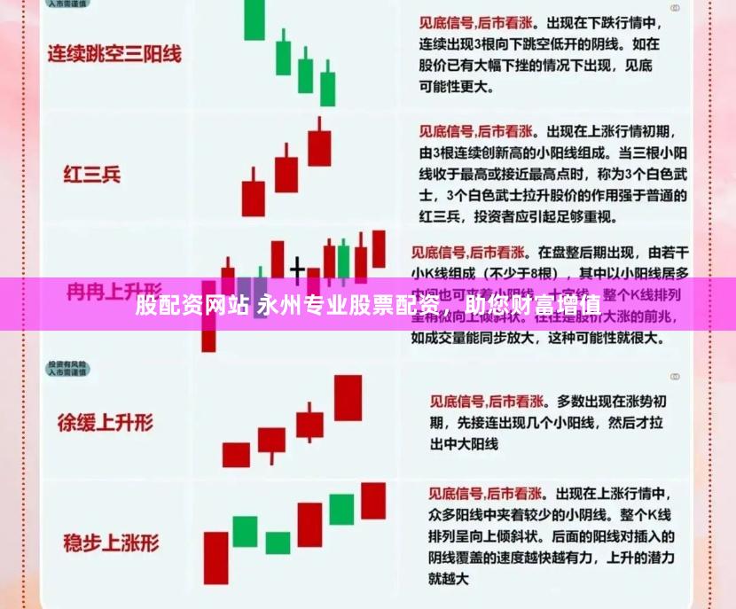 股配资网站 永州专业股票配资，助您财富增值