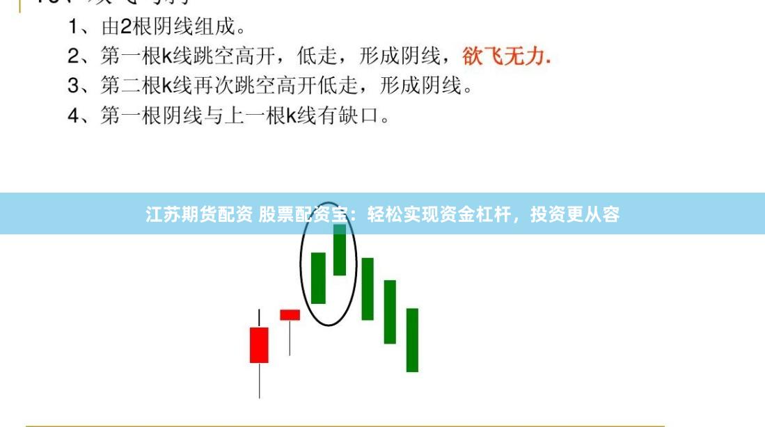 江苏期货配资 股票配资宝：轻松实现资金杠杆，投资更从容
