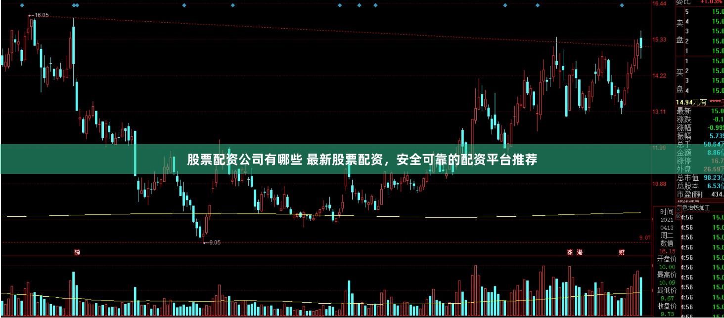 股票配资公司有哪些 最新股票配资，安全可靠的配资平台推荐