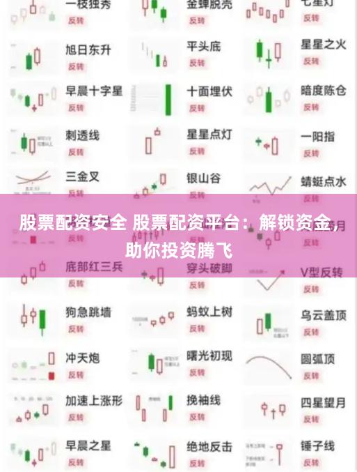 股票配资安全 股票配资平台：解锁资金，助你投资腾飞