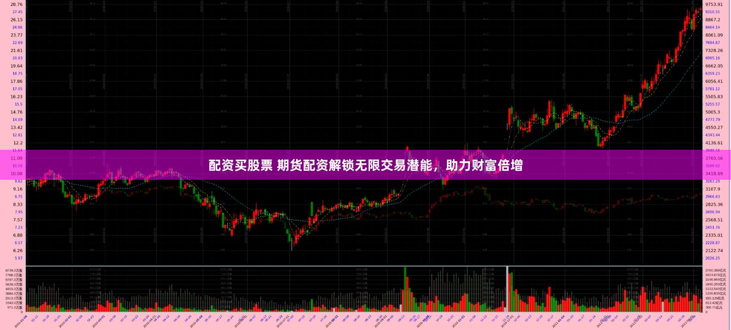 配资买股票 期货配资解锁无限交易潜能，助力财富倍增