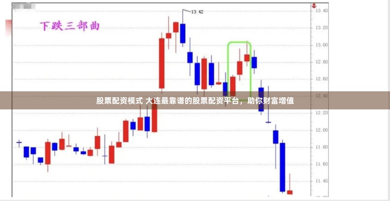 股票配资模式 大连最靠谱的股票配资平台，助你财富增值