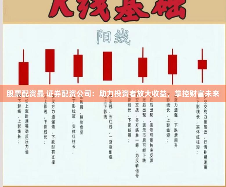 股票配资最 证券配资公司:助力投资者放大收益,掌控财富未来
