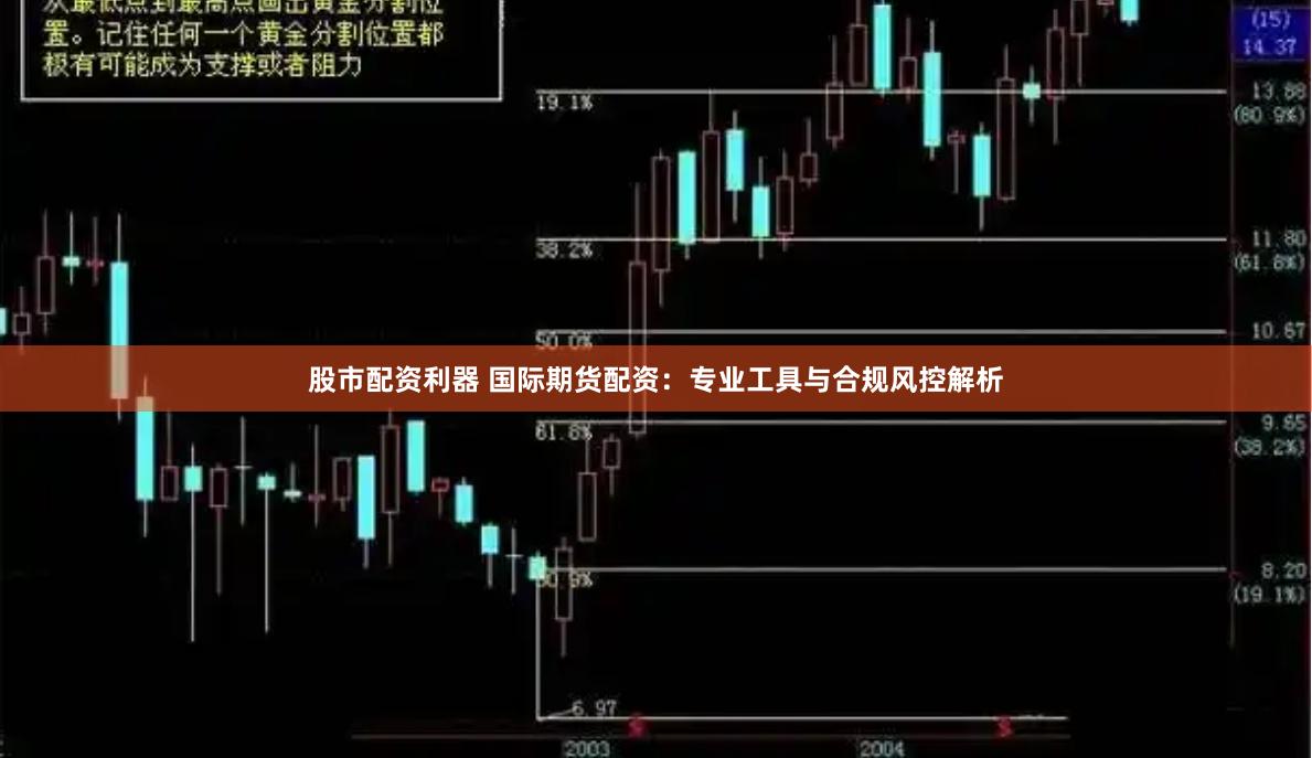 股市配资利器 国际期货配资：专业工具与合规风控解析