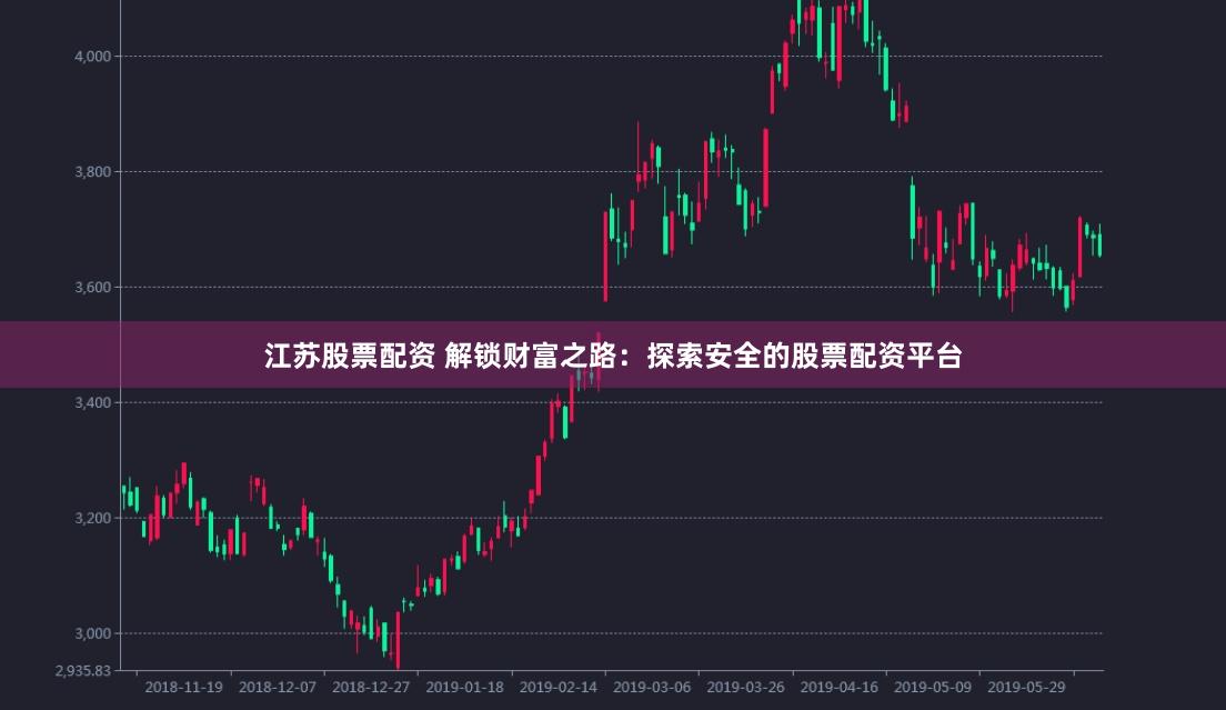 江苏股票配资 解锁财富之路：探索安全的股票配资平台