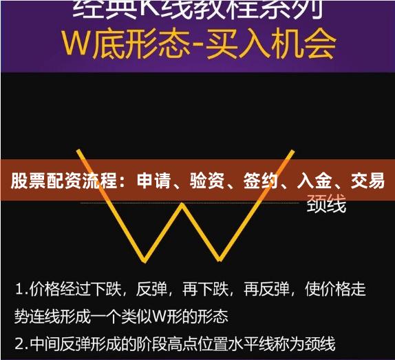 股票配资流程：申请、验资、签约、入金、交易