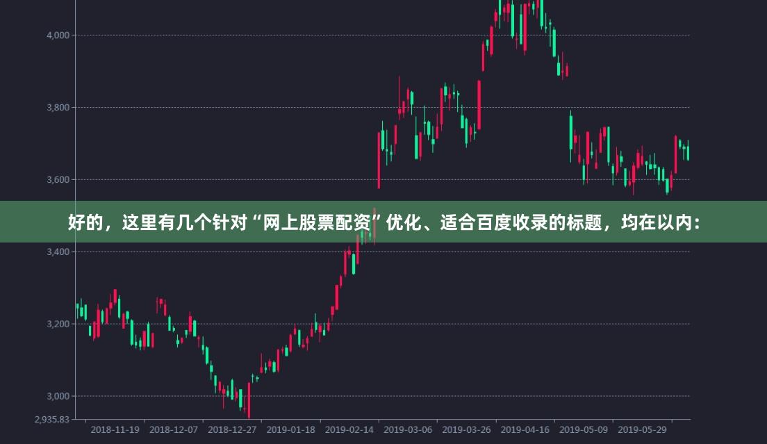 好的，这里有几个针对“网上股票配资”优化、适合百度收录的标题，均在以内：