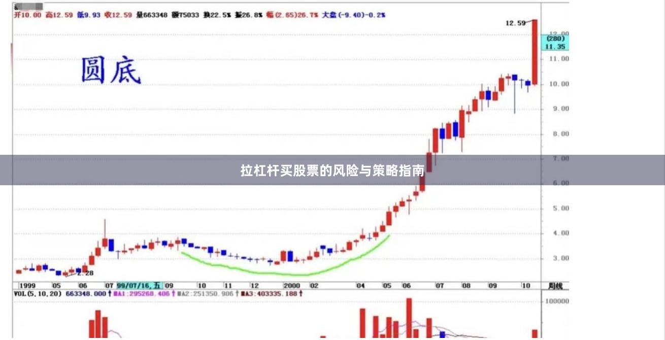 拉杠杆买股票的风险与策略指南