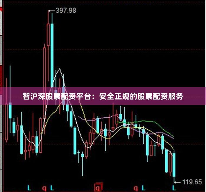 智沪深股票配资平台：安全正规的股票配资服务