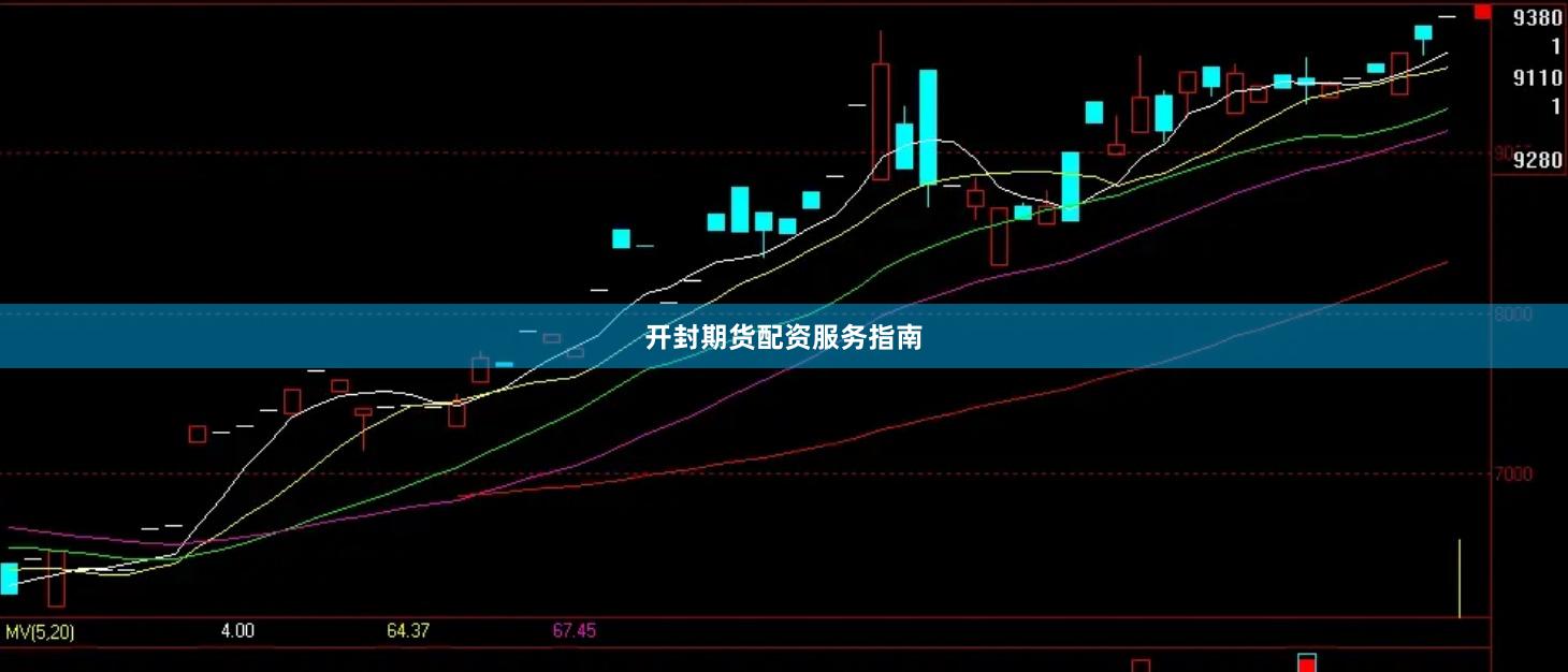 开封期货配资服务指南