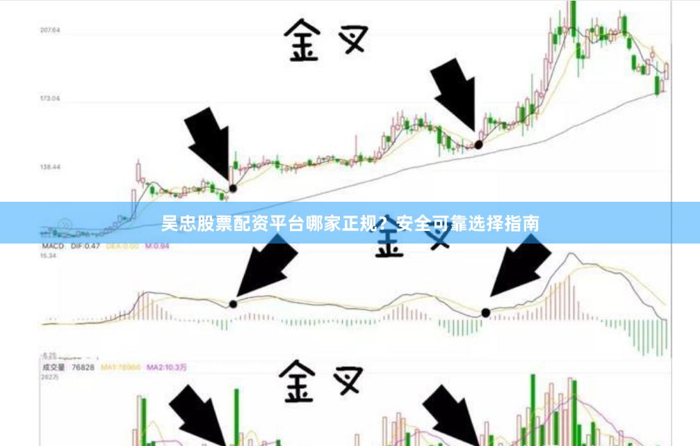 吴忠股票配资平台哪家正规？安全可靠选择指南