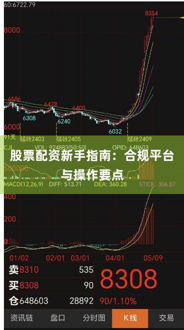 股票配资新手指南：合规平台与操作要点