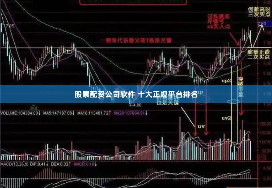 股票配资公司软件 十大正规平台排名