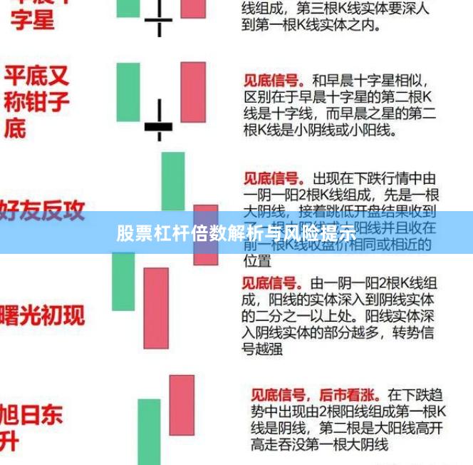 股票杠杆倍数解析与风险提示