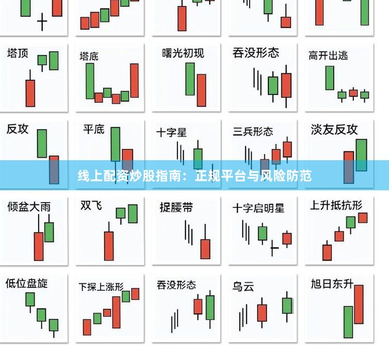 线上配资炒股指南：正规平台与风险防范