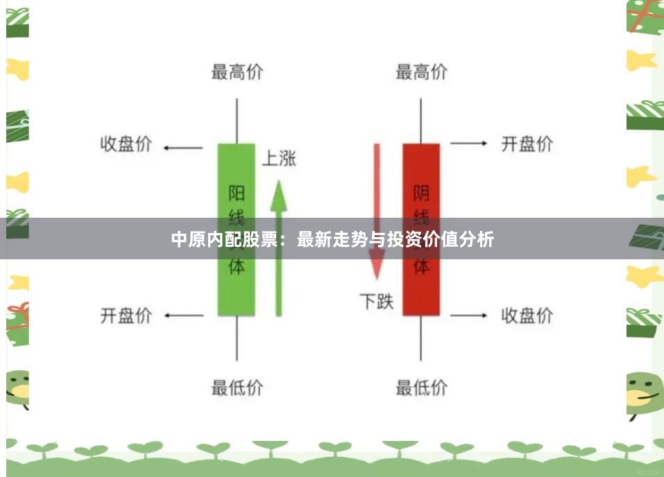 中原内配股票：最新走势与投资价值分析
